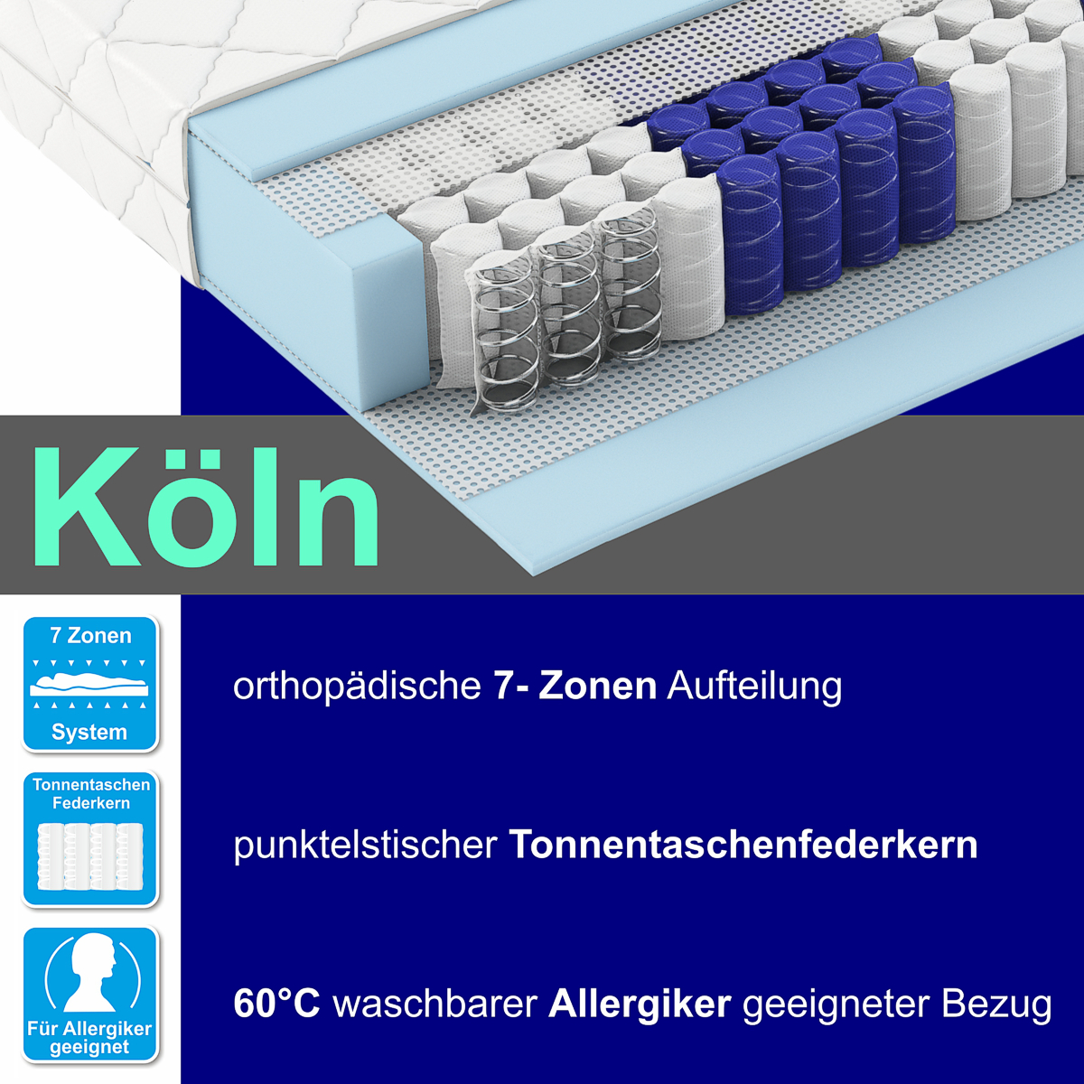 Taschenfederkernmatratze Köln Icon Bild